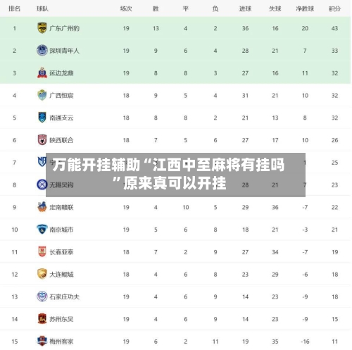 万能开挂辅助“江西中至麻将有挂吗”原来真可以开挂-第3张图片