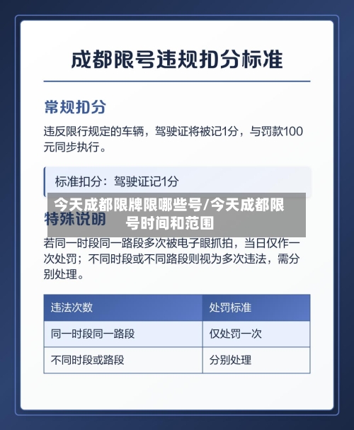 今天成都限牌限哪些号/今天成都限号时间和范围