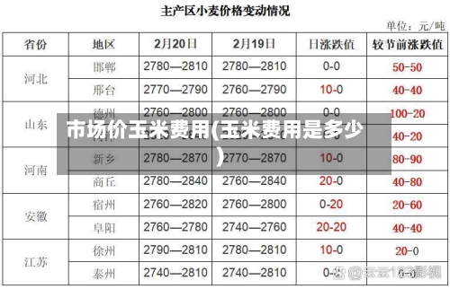 市场价玉米费用(玉米费用是多少)