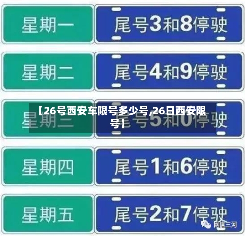 【26号西安车限号多少号,26日西安限号】