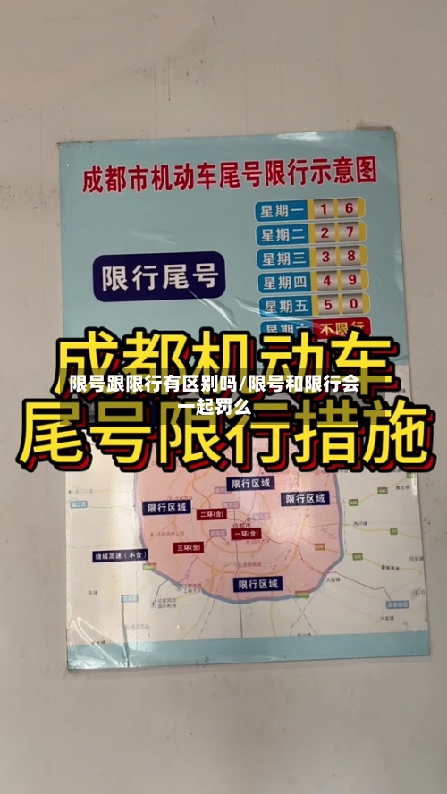 限号跟限行有区别吗/限号和限行会一起罚么
