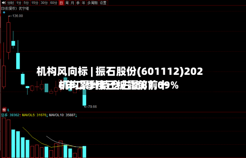 机构风向标 | 振石股份(601112)2026年二季度已披露前前十机构累计持仓占比87.09%