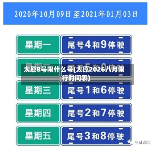 太原8号限什么号(太原2026八月限行时间表)