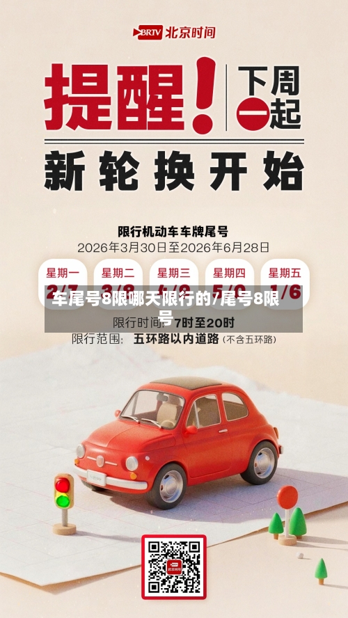 车尾号8限哪天限行的/尾号8限号-第2张图片