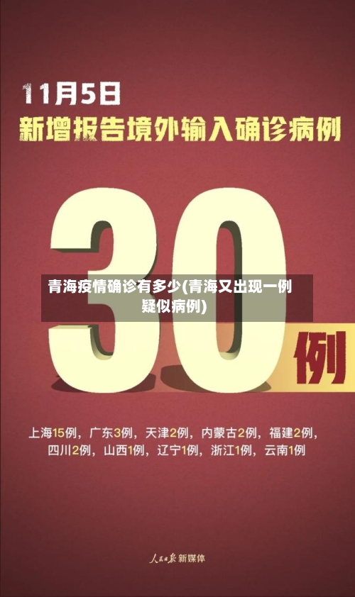 青海疫情确诊有多少(青海又出现一例疑似病例)-第2张图片