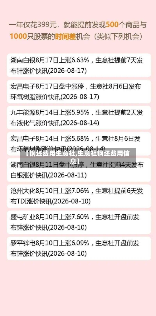 【钢坯费用生意社,生意社钢坯费用信息】
