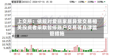 上交所：依规对爱丽家居异常交易相关投资者采取暂停账户交易等自律监管措施-第1张图片