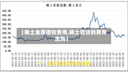 【稀土金属镨钕费用,稀土镨钕的费用走势】-第2张图片
