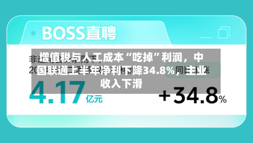 增值税与人工成本“吃掉”利润	，中国联通上半年净利下降34.8%，主业收入下滑-第2张图片