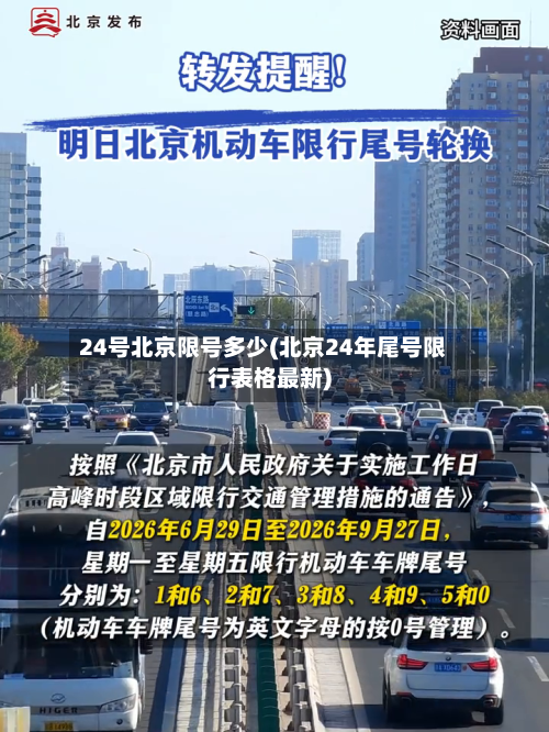 24号北京限号多少(北京24年尾号限行表格最新)