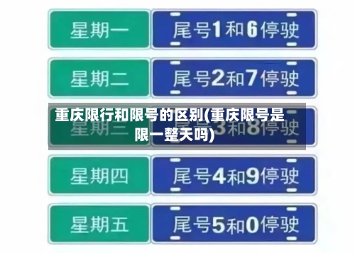 重庆限行和限号的区别(重庆限号是限一整天吗)-第3张图片