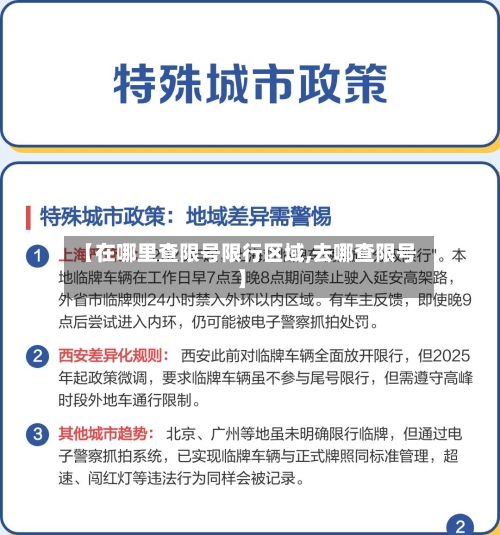 【在哪里查限号限行区域,去哪查限号】-第2张图片