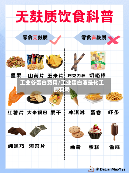 工业谷蛋白费用/工业蛋白液是化工原料吗