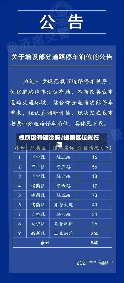 槐荫区有确诊吗/槐荫区位置在哪