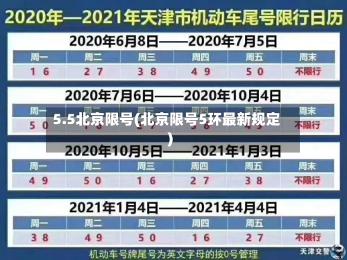 5.5北京限号(北京限号5环最新规定)