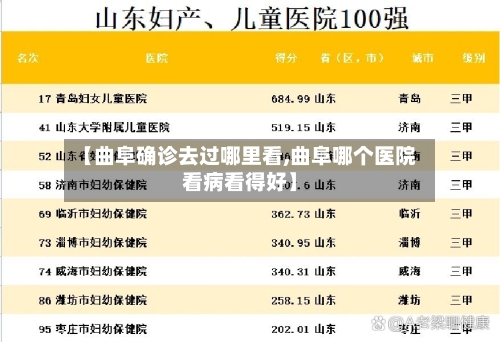 【曲阜确诊去过哪里看,曲阜哪个医院看病看得好】-第2张图片