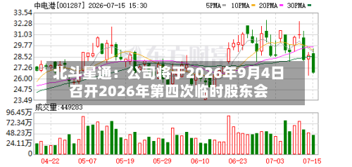 北斗星通：公司将于2026年9月4日召开2026年第四次临时股东会-第1张图片