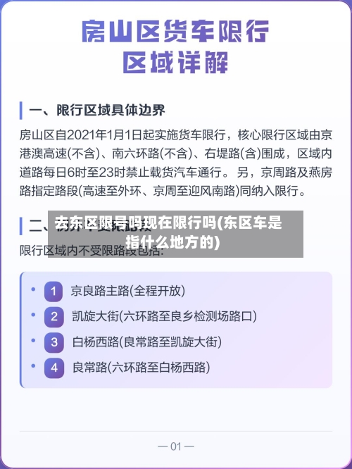 去东区限号吗现在限行吗(东区车是指什么地方的)