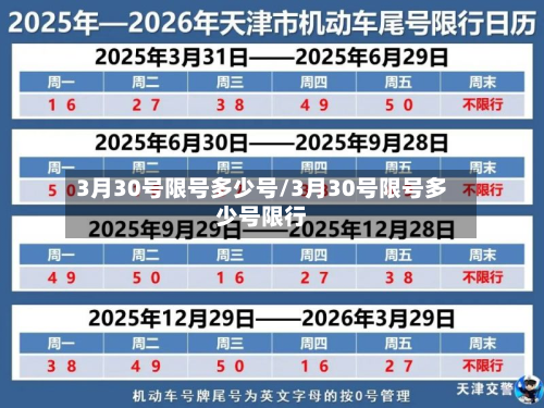 3月30号限号多少号/3月30号限号多少号限行-第2张图片