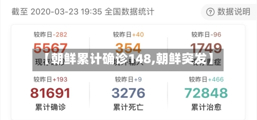 【朝鲜累计确诊148,朝鲜突发】-第3张图片