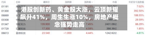 港股创新药、黄金股大涨，云顶新耀飙升41%，周生生涨10%	，房地产概念强势走高-第2张图片