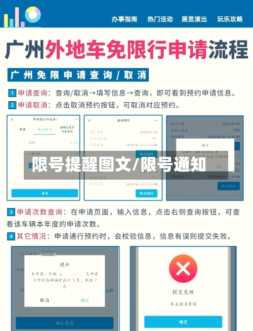 限号提醒图文/限号通知