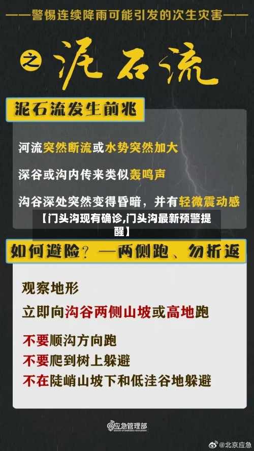 【门头沟现有确诊,门头沟最新预警提醒】-第2张图片