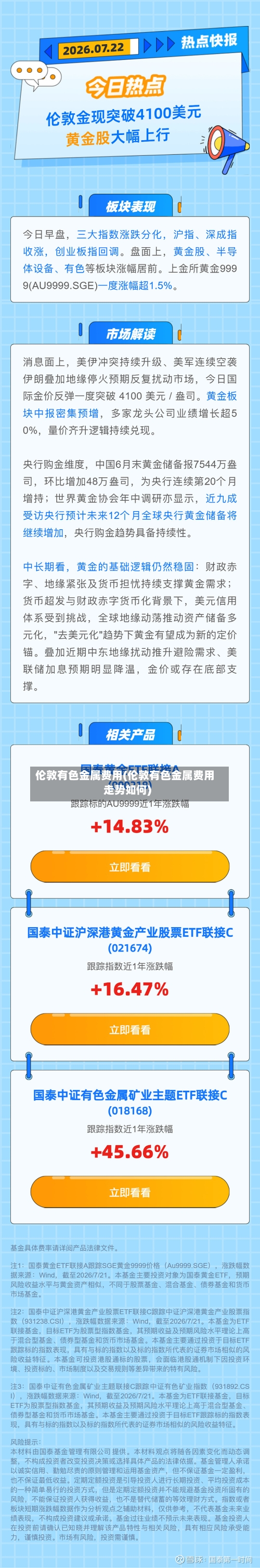 伦敦有色金属费用(伦敦有色金属费用走势如何)