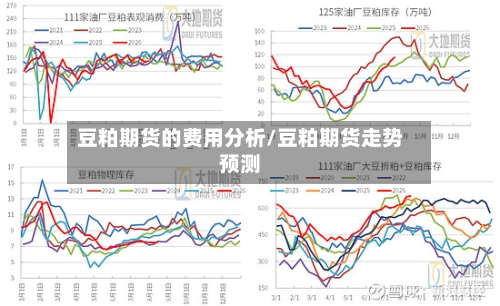 豆粕期货的费用分析/豆粕期货走势预测