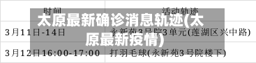 太原最新确诊消息轨迹(太原最新疫情)