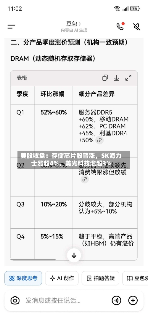 美股收盘：存储芯片股普涨，SK海力士涨超4%，美光科技涨超3%-第2张图片
