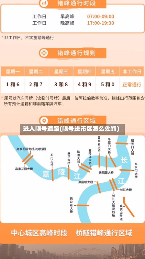 进入限号道路(限号进市区怎么处罚)