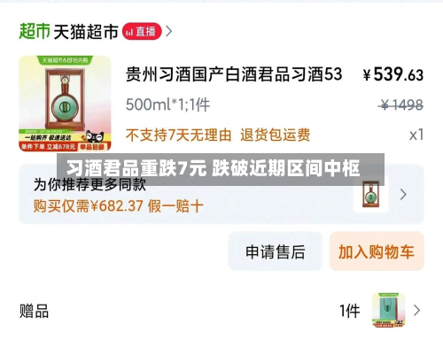 习酒君品重跌7元 跌破近期区间中枢
