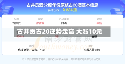 古井贡古20逆势走高 大涨10元-第2张图片