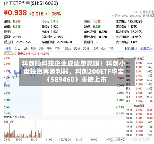 科创硬科技企业成绩单亮眼！科创小盘投资再添利器，科创200ETF华宝（589460）重磅上市