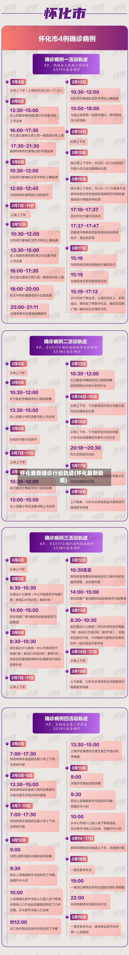 怀化最新确诊行动轨迹(怀化最新新闻)