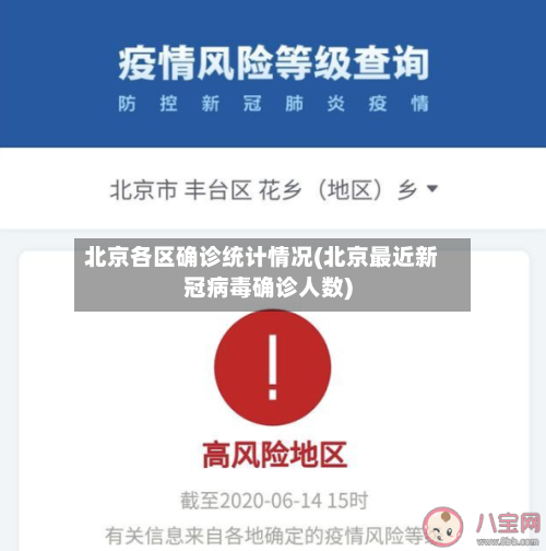 北京各区确诊统计情况(北京最近新冠病毒确诊人数)