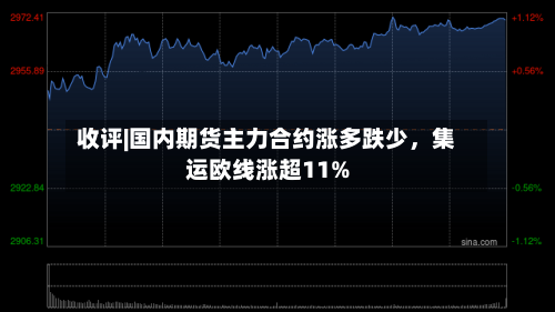 收评|国内期货主力合约涨多跌少	，集运欧线涨超11%-第1张图片