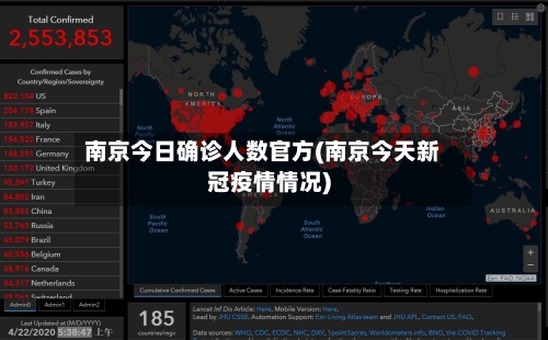 南京今日确诊人数官方(南京今天新冠疫情情况)-第2张图片
