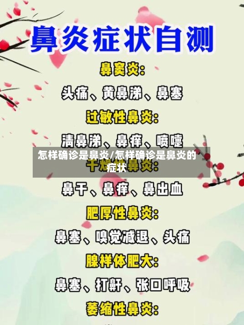 怎样确诊是鼻炎/怎样确诊是鼻炎的症状