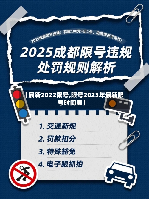 【最新2022限号,限号2023年最新限号时间表】-第3张图片