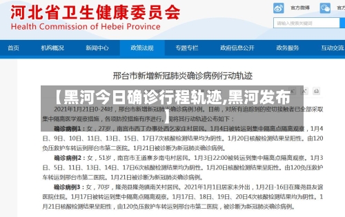 【黑河今日确诊行程轨迹,黑河发布】