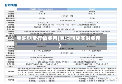 豆油期货行情费用(豆油期货实时费用)-第2张图片
