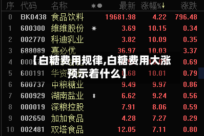 【白糖费用规律,白糖费用大涨预示着什么】-第3张图片