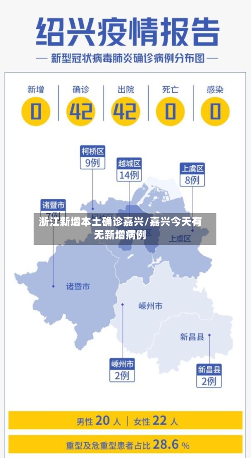 浙江新增本土确诊嘉兴/嘉兴今天有无新增病例-第2张图片