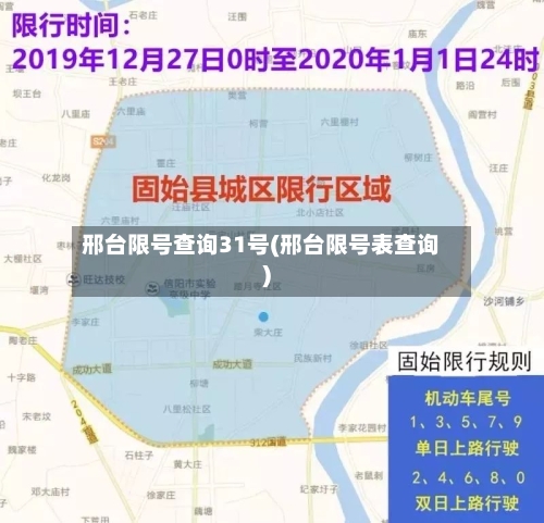 邢台限号查询31号(邢台限号表查询)-第3张图片