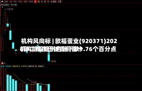 机构风向标 | 欧福蛋业(920371)2026年二季度已披露前前十
机构持股比例合计下跌1.76个百分点-第3张图片