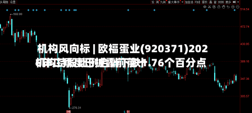 机构风向标 | 欧福蛋业(920371)2026年二季度已披露前前十
机构持股比例合计下跌1.76个百分点-第1张图片