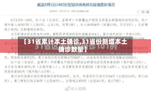 【31省累计本土确诊,31省份新增本土确诊数量】
