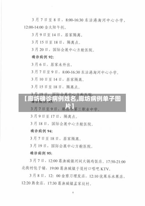 【廊坊确诊病例姓名,廊坊病例单子图片】-第2张图片
